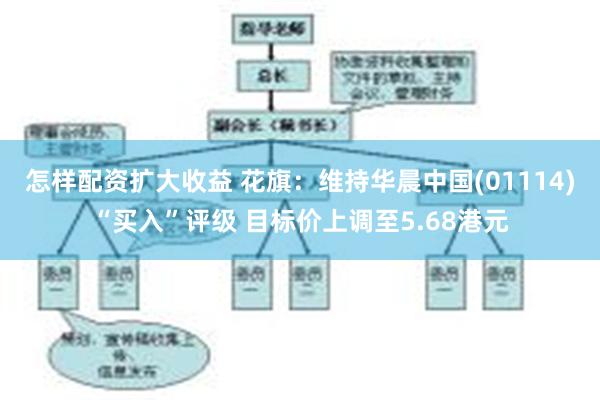 怎样配资扩大收益 花旗：维持华晨中国(01114)“买入”评级 目标价上调至5.68港元