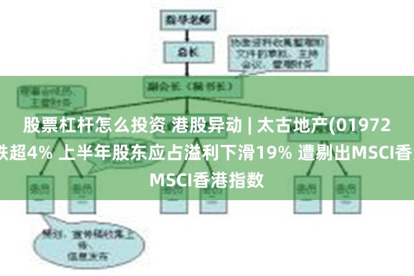 股票杠杆怎么投资 港股异动 | 太古地产(01972)午后跌超4% 上半年股东应占溢利下滑19% 遭剔出MSCI香港指数