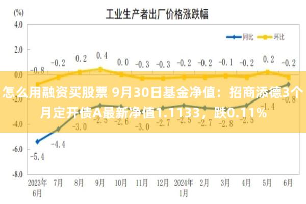 怎么用融资买股票 9月30日基金净值：招商添德3个月定开债A最新净值1.1133，跌0.11%