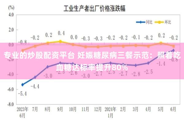 专业的炒股配资平台 妊娠糖尿病三餐示范：照着吃血糖达标率提升80%